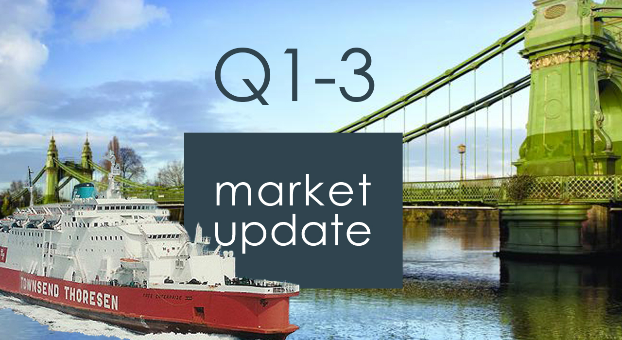 Frost Meadowcroft Market Update Q3, West London Office Property News